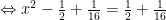 \Leftrightarrow x^2 - \frac {1}{2} + \frac {1}{16} = \frac {1}{2} + \frac {1}{16}